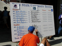 NCAAs BSU05-02